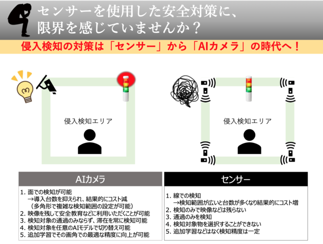 y()GAUSSzAIJGAUDi EYE 2/1()`2/3()WoW() [ggCÂm点