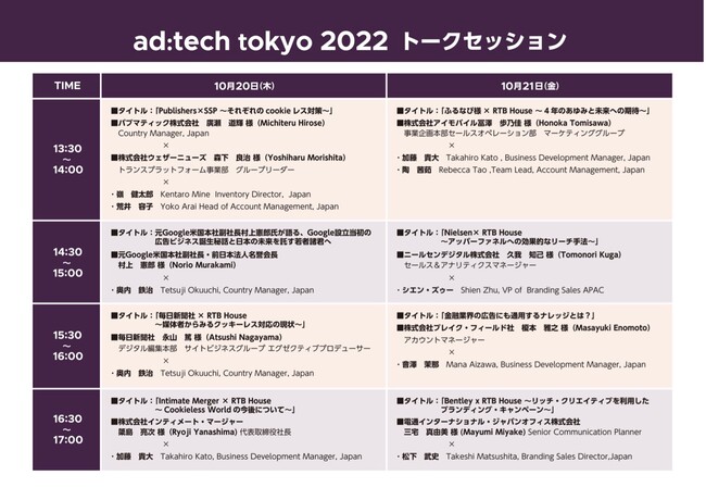 RTB House ad:tech tokyo 2022ɏoW@g[NZbVJ