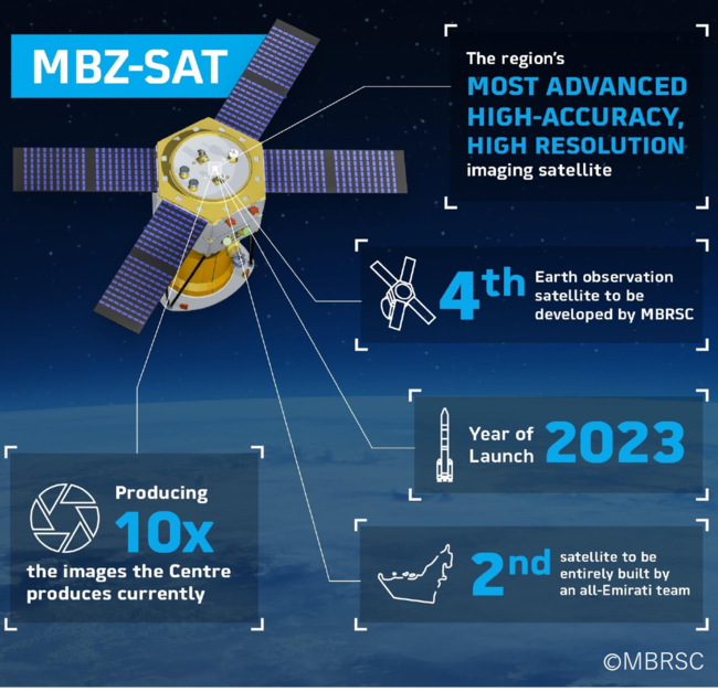 UAEhoC{̉F@MBRSCJ^lHquMBZ-SatvQualification Model