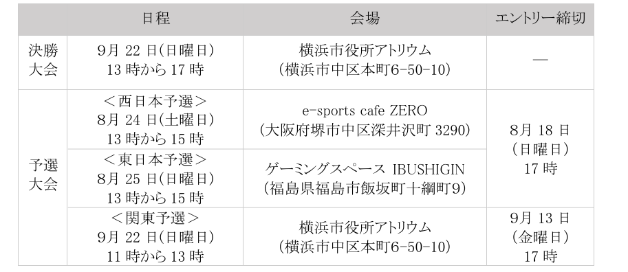 ʎВc@l{FmǗ\hwFusion LLC. _ސ쌧ƋÂŃVjA eX|[c̑SwSunShine eX|[ctFX^ in KANAGAWAxJÁI