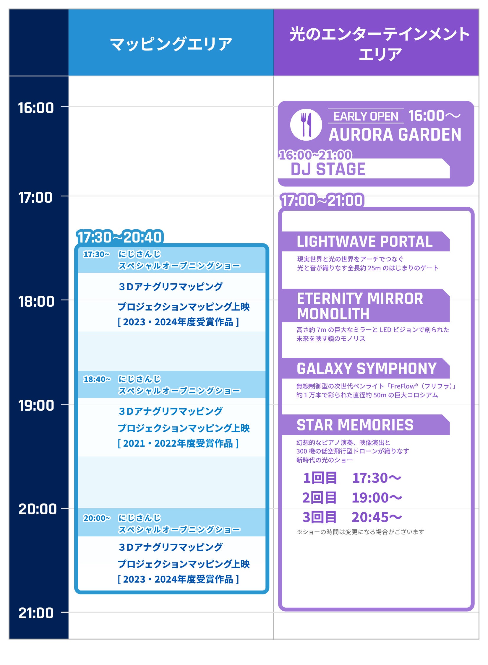 uTOKYO LIGHTS 2024 -Autumn Party-v̏[t[hAAURORA GARDENDJȂǊeRec̏ڍׁA^Ce[uցI