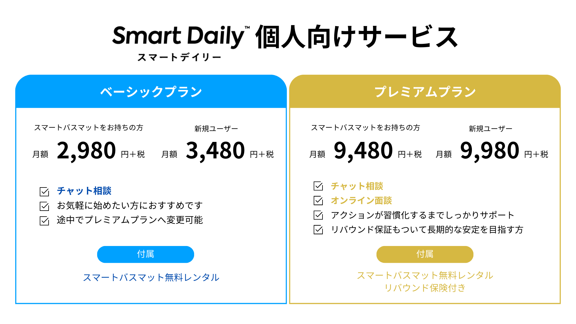 ̃`x[VɈˑȂuKPT[rXvlɒ񋟊JnA؎ŕ-3.3kgEő14kg̑̏dɐAuSmart Dailyvz2,980~