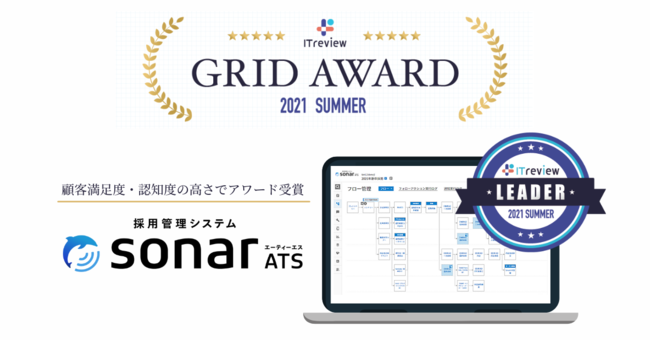 ̗pǗVXeusonar ATSvA ITreview Grid Award 2021 SummerŁuLeaderv