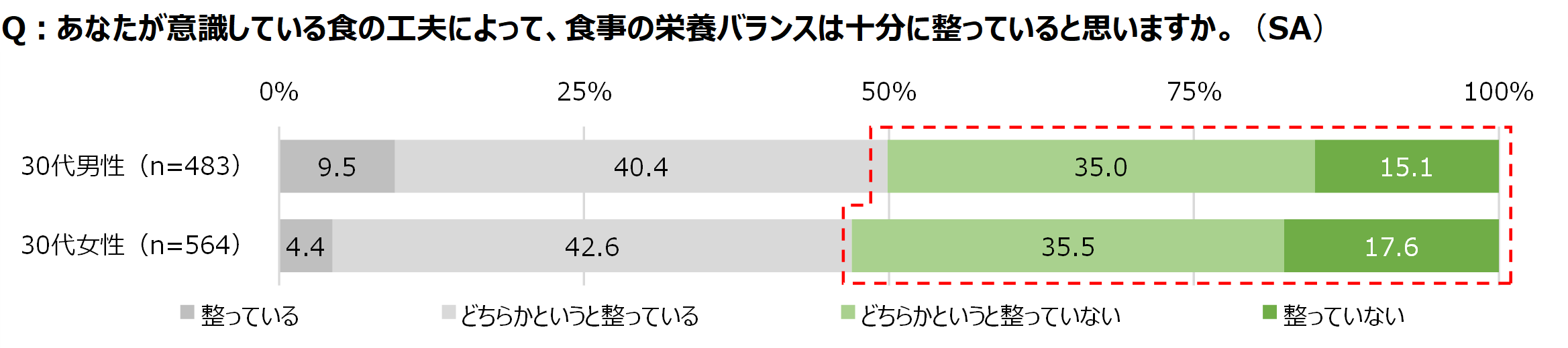 50 uጩv ̔閧́A30i20NOj uH̉h{oXvIuy[XEIuEGCWOiPoAjԒv ʔ\