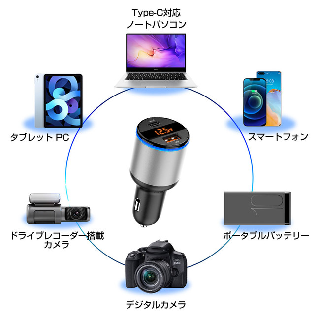 MacbookɂgpłIIPD USB^CvC{QC3.0 USBΉ I|Iȏ[dxłI2dLEDCgt́hUSBJ[`[W[hu2FWJvŐVoI