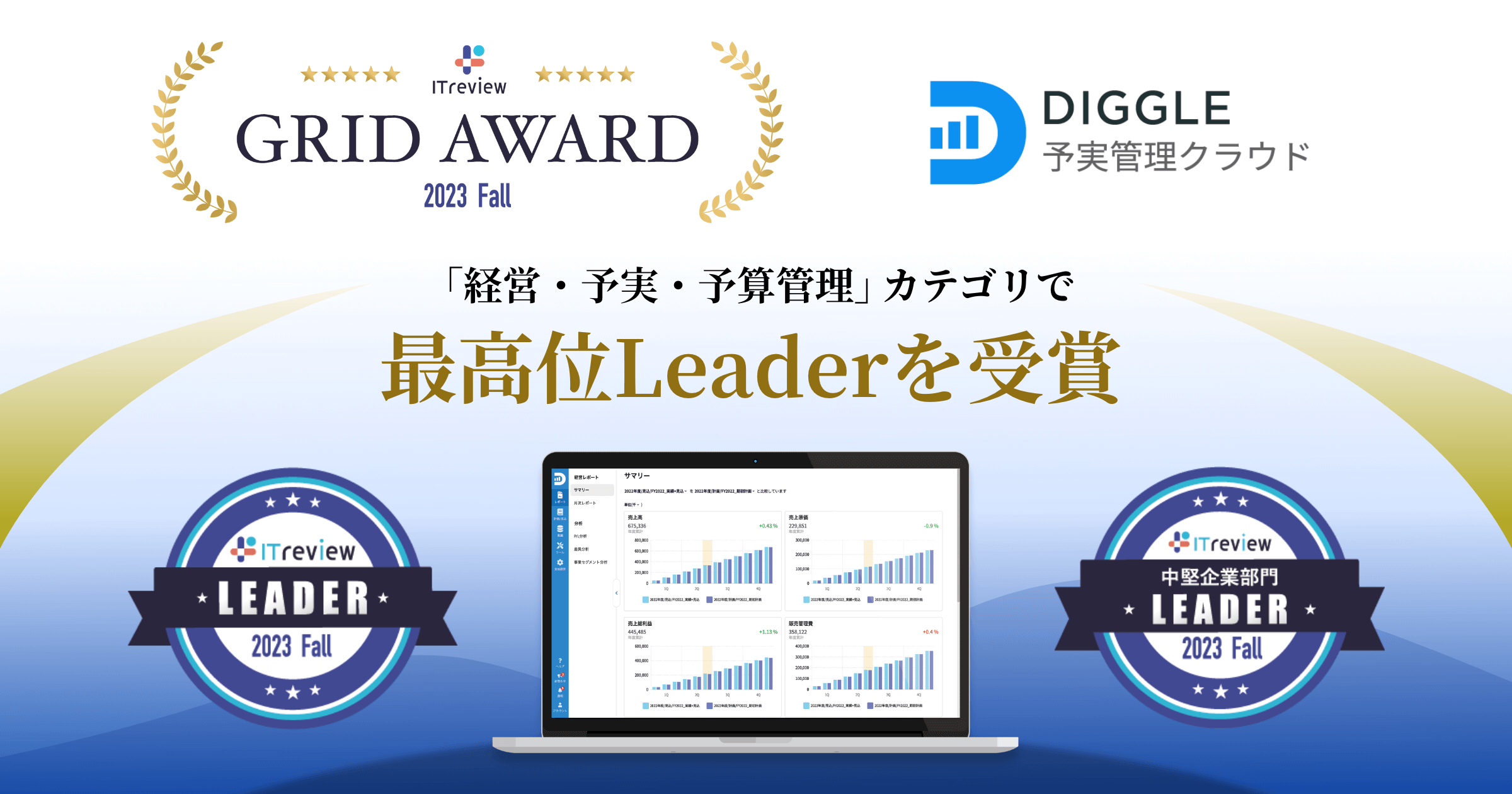 ocǗvbgtH[uDIGGLEvAITreview Grid Award 2023 FallɂāAuocE\E\ZǗvJeSōōʂ́uLeaderv