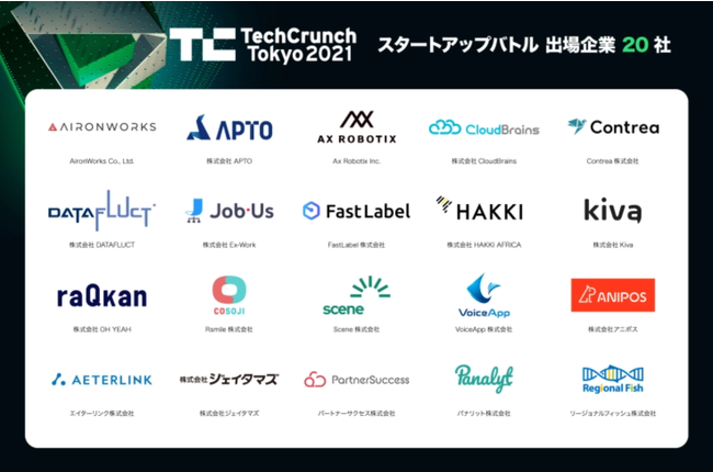 p[gi[TNZXЁA TechCrunch Tokyo2021́uStartup Battlet@[XgEhvɑIo