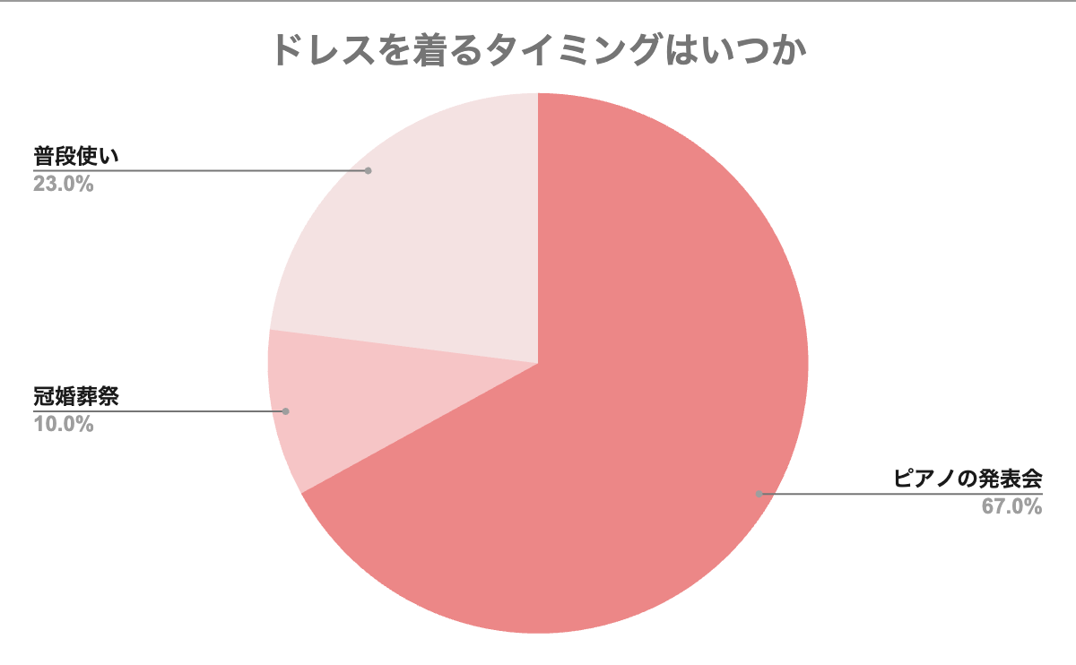 yLbYhX / zɂ1160lɕAP[gʁyv`hXz