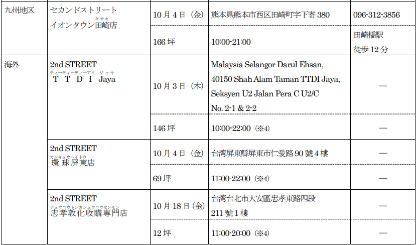 QIO[v2024N10VKoX̂m点