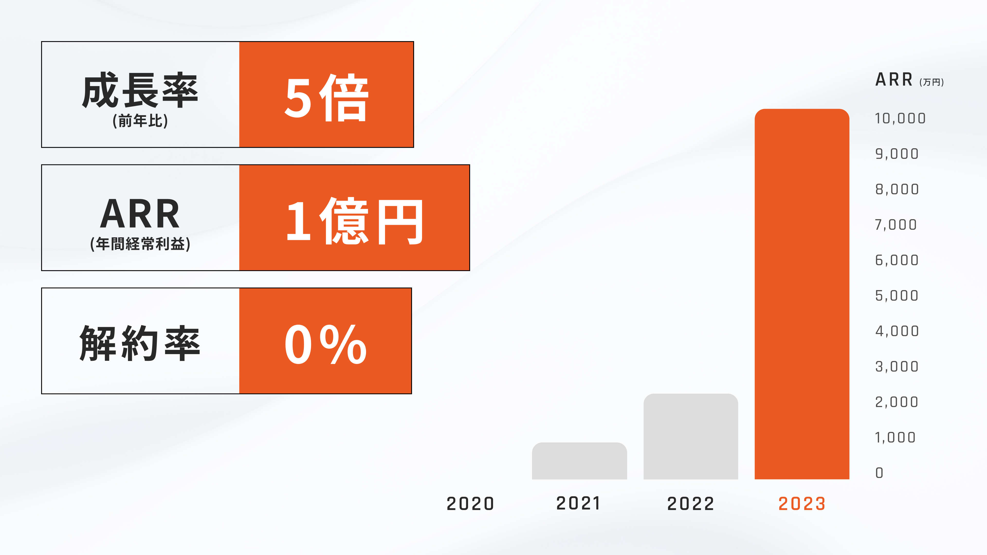 ResilireAICCT~bgFUKUOKA2024uX^[gAbvEJ^pgvɂ2ʓ