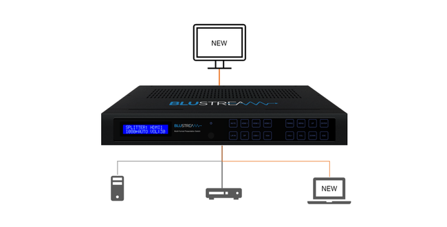 Blustreamiu[Xg[Ёj62o̓}`tH[}bgΉv[XCb`[̍戵JnI1118i؁jI