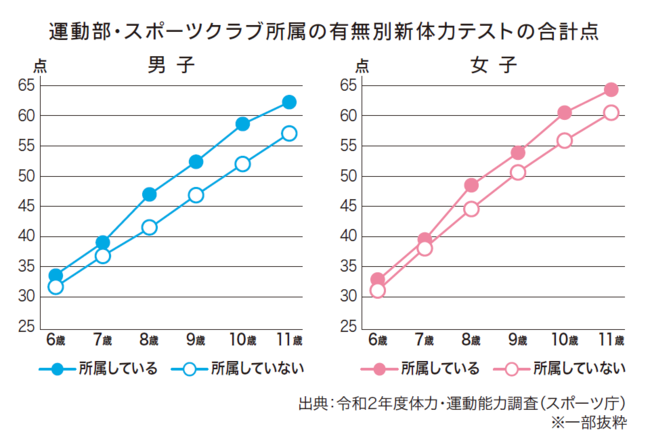 S琬icւȂƂсEȂ18,644{ `qǂ̂₩ȐāuȂgv̊Jɒ`