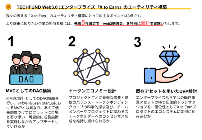 y撅5: Web3.0׋zTECHFUNDAX to EarnfWeb3.0VKƗグpbP[W񋟊Jn
