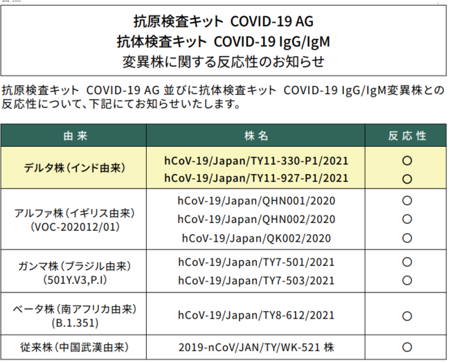 RABLISS V^RiECXRLbg KO264 NETSEAԌZ[