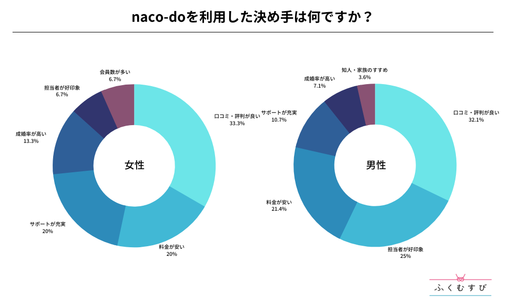 naco-doiiR[hj𗘗pǰR~E]AP[g