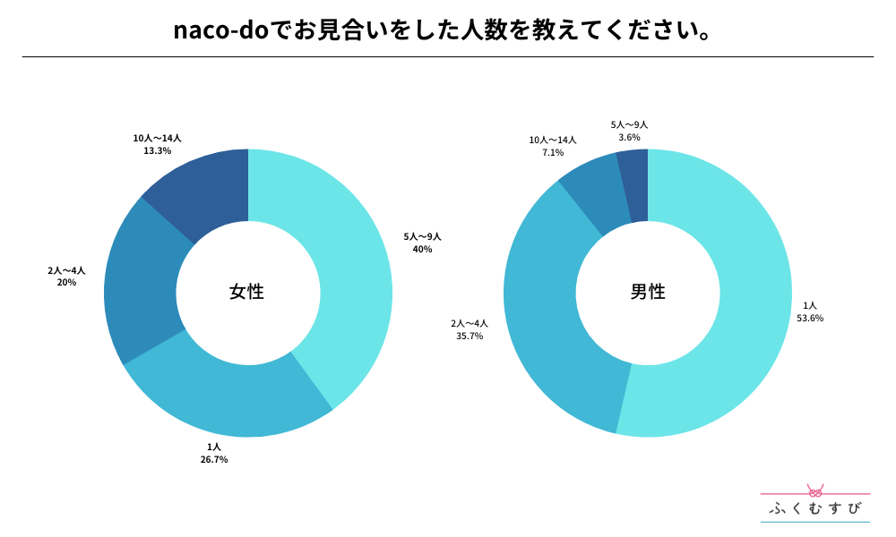 naco-doiiR[hj𗘗pǰR~E]AP[g