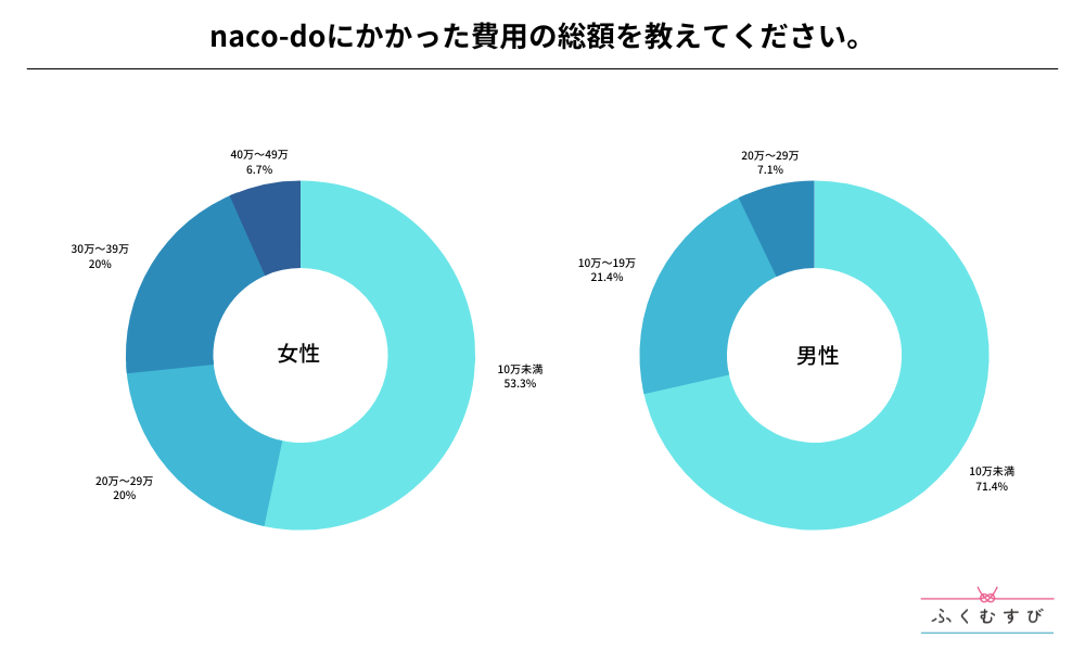 naco-doiiR[hj𗘗pǰR~E]AP[g