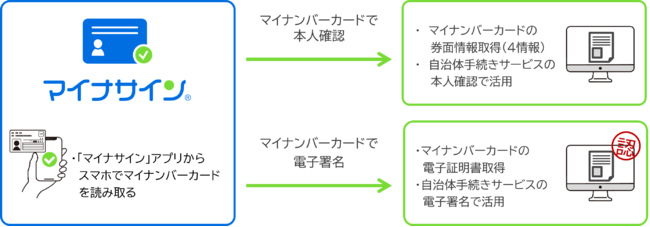 TCo[NXA{lmFEdqT[rXu}CiTC(R)v[X̂m点