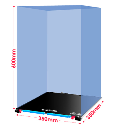 Core-XY\̗pAō250mm/s̍I3Dv^[uGuider3 Plusv̗\̔91Jn