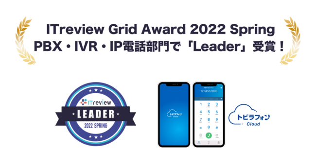 ugrtH CloudvAITreview Grid Award 2022 SpringPBXEIVREIPdb3ŁuLeaderv