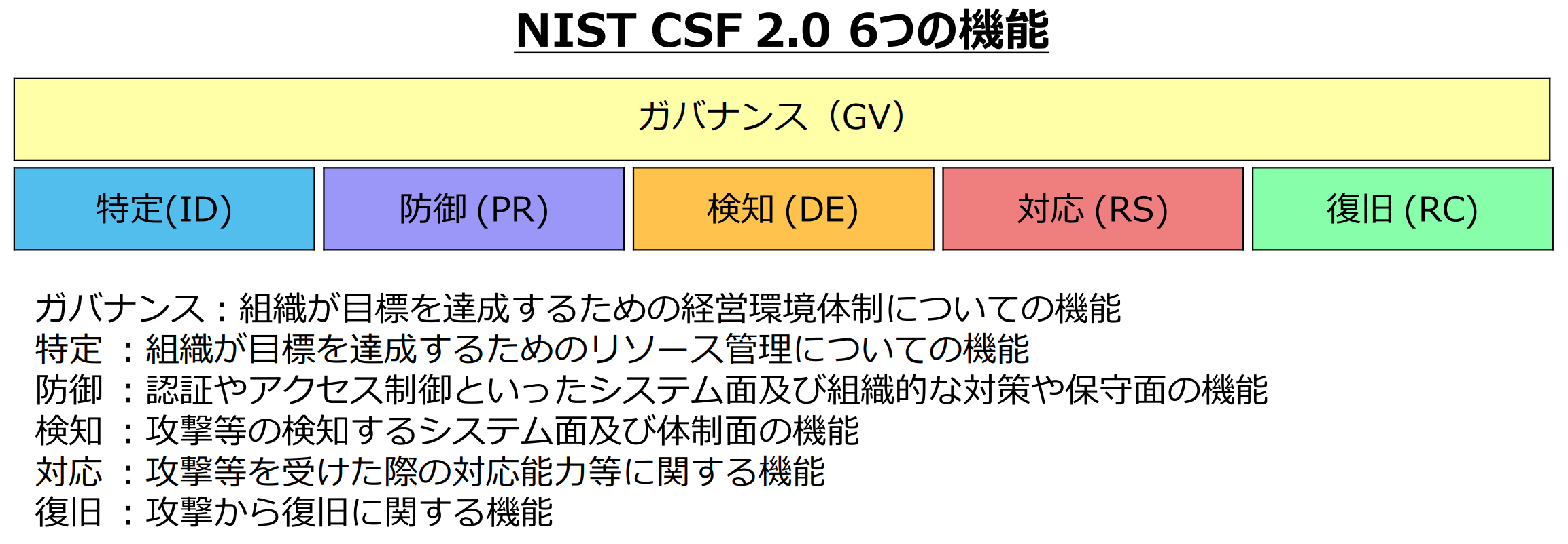 Obgp[gi[YAuNIST TCo[ZLeBt[[N 2.0vx[XƂTCo[ZLeBAZXgT[rX̒񋟂Jn