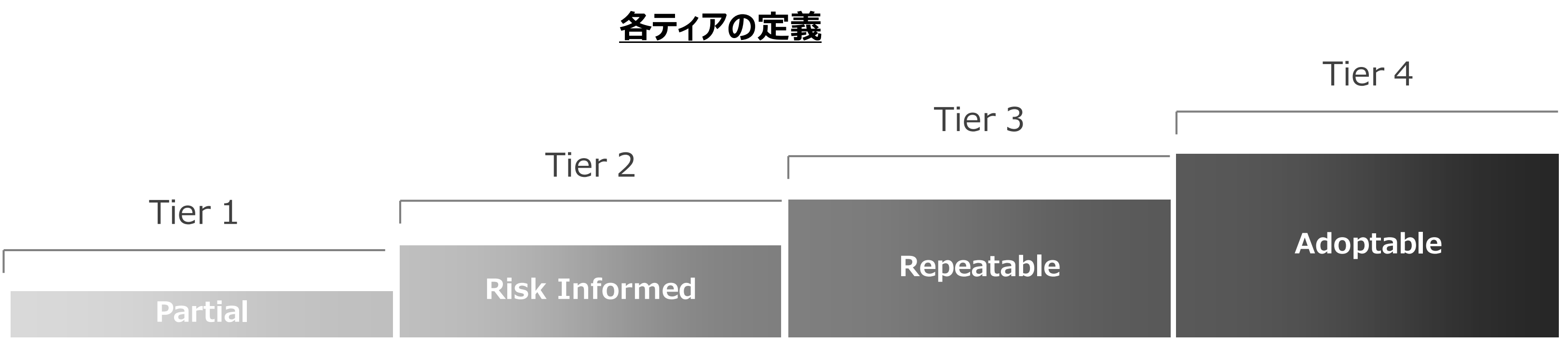 Obgp[gi[YAuNIST TCo[ZLeBt[[N 2.0vx[XƂTCo[ZLeBAZXgT[rX̒񋟂Jn