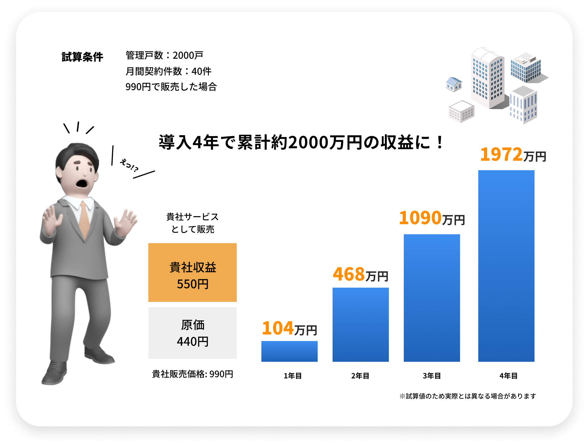 AZbgR~jP[VYAً}삯T[rXwZENBU{xɕtюWallet@\ǉ