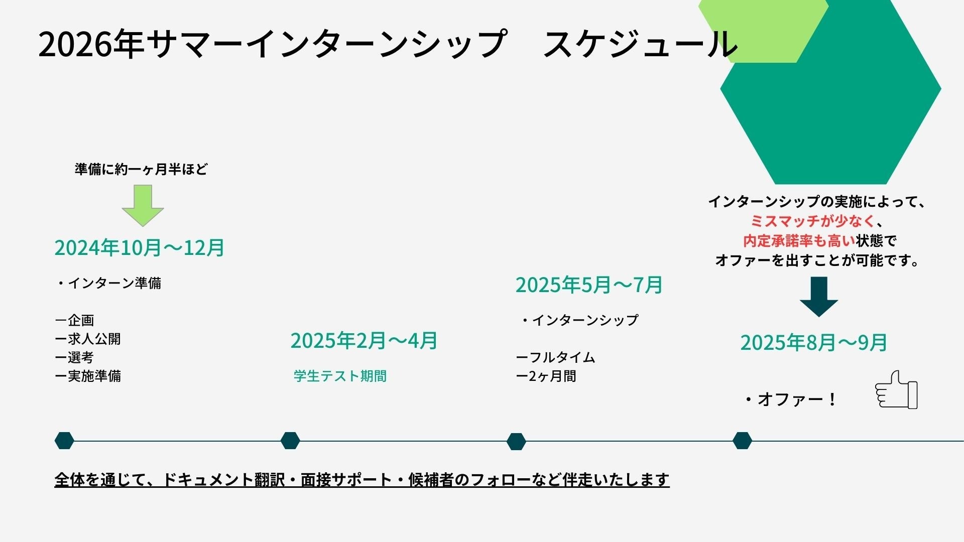 Tech JapanChHȑwiIITj2026NxṼC^[VbvvO񋟂Jn