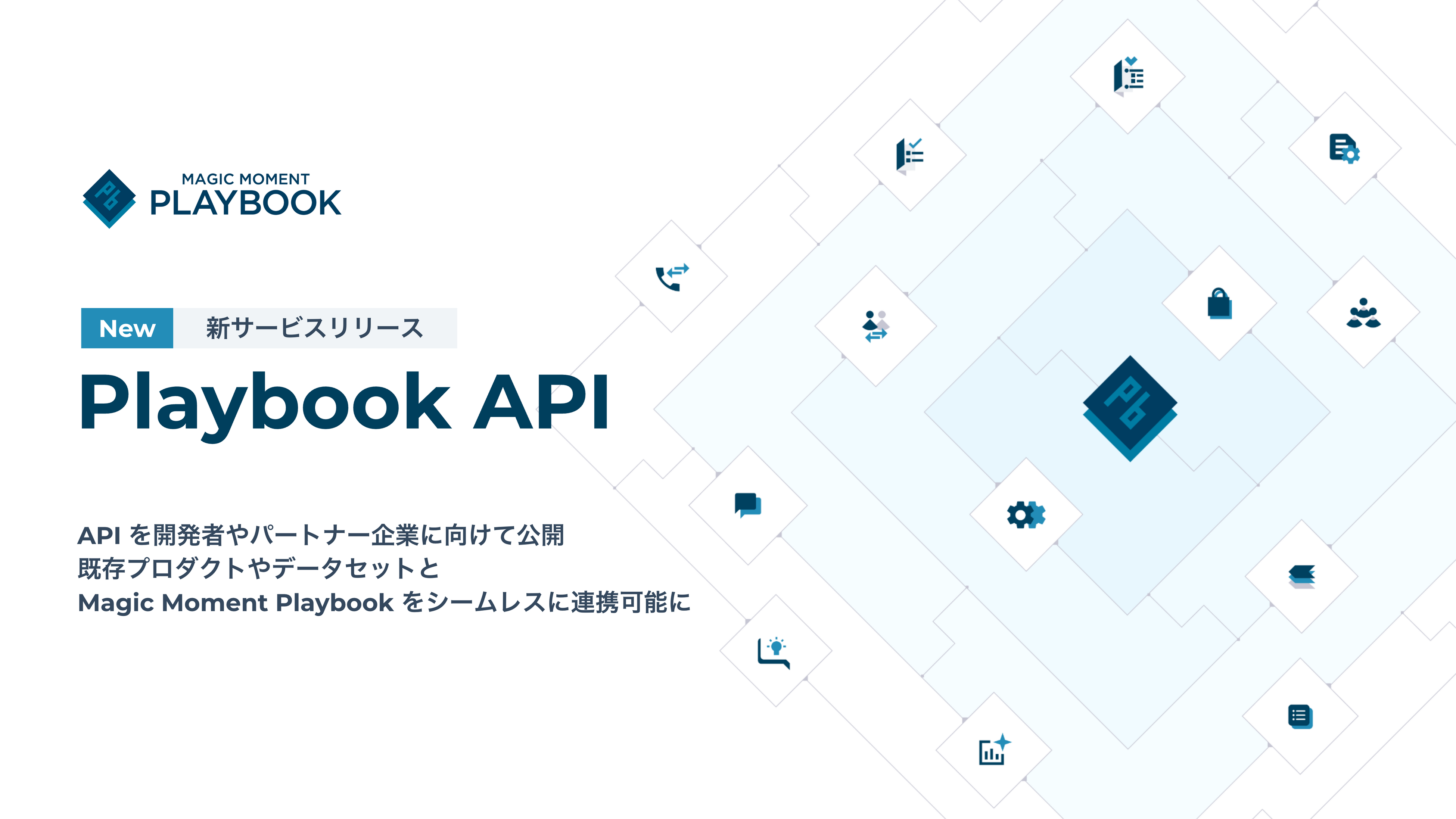 Magic MomentAPlaybook API J