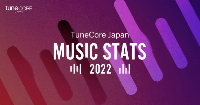 TuneCore JapanyMUSIC STATS 2022zJA2022Nx͗pA[eBXg126~Ҍ