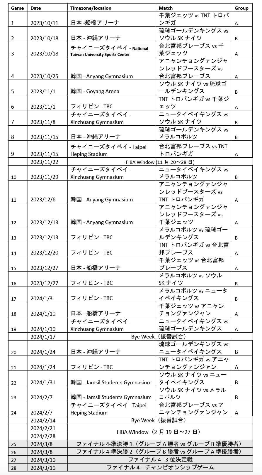 AWAX[p[[O 2023-24V[ỸXPW[\