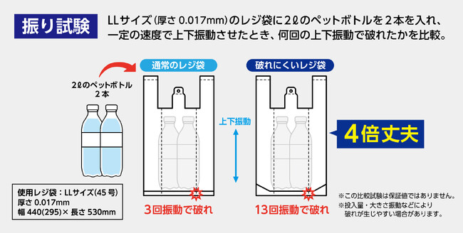 IfB@~@HƁ@jɂW܂J擾