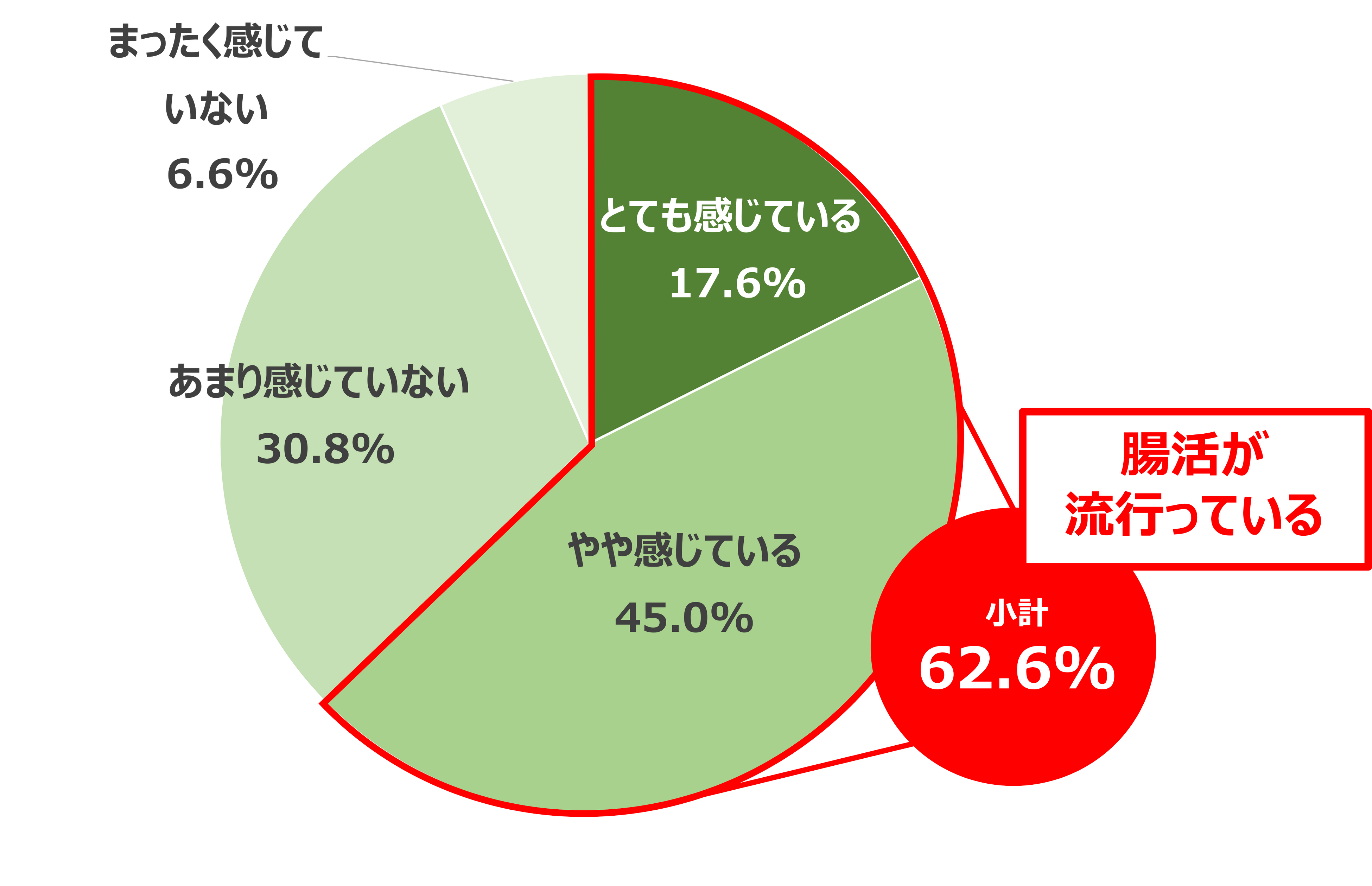 u[̂Ȃ2,000lwqxɂȂĂ邱Ƃ炩