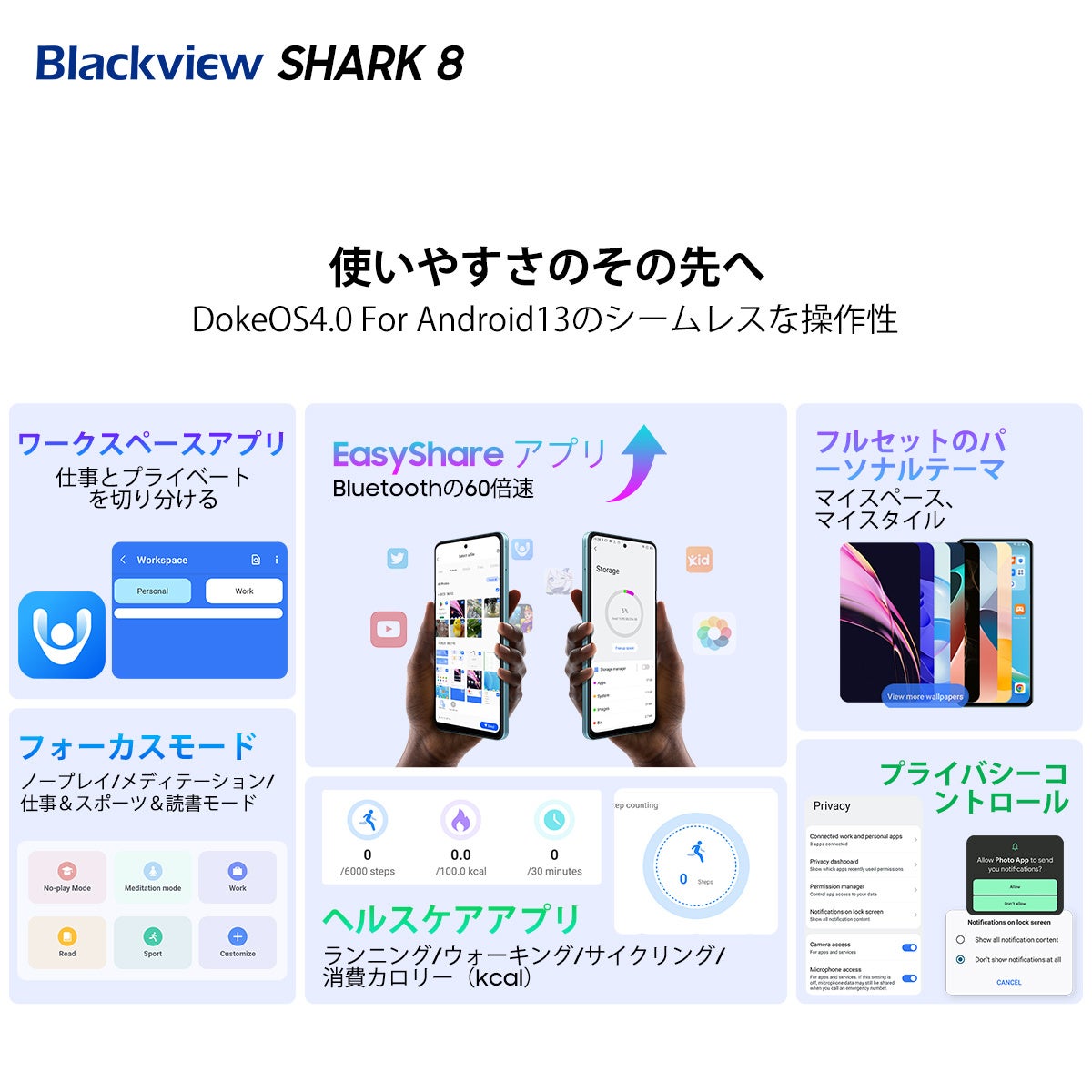 ŐVX}zuBlackview SHARK 8vIAliExpressɂĊeF撅5093.99h̊iōw\/2.4K/120Hz/Android13/ő16GB RAM