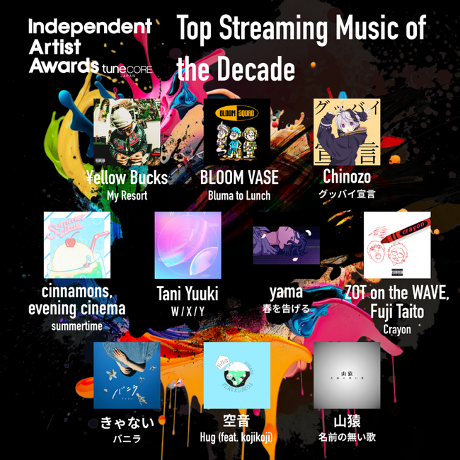 TuneCore Japan10NIuIndependent Artist Award by TuneCore Japanv J