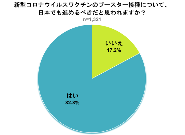 t1,321lɕuV^RiECXN`̃u[X^[ڎvɊւ钲