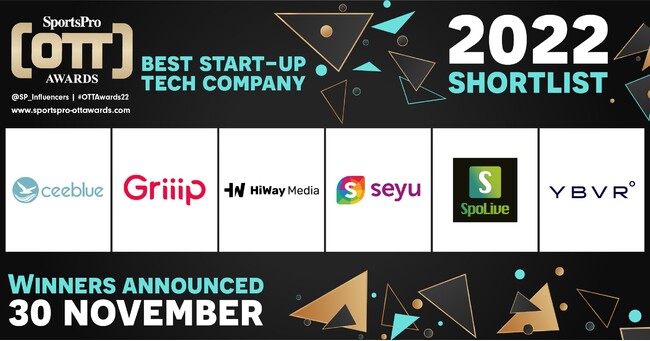 SpoLiveusx`[Zp܁vɂēʏ܎  pfBASportsProÂuOTT AwardsvBest Start-up Tech Company 6ЂɑI