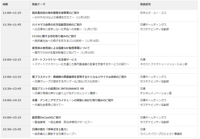 INCHEM TOKYO 2021oŴm点