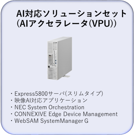 NECAfAIȂǂ̃GbWłAIł铝vbgtH[uNEC Express5800 for MECv̔Jn