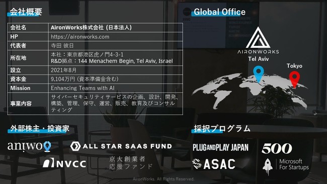 CXGTCo[ZLeBSaaS񋟂AironWorksuFINTECH JAPAN 2022ṽsb`ogŏIv[ɏoꌈ