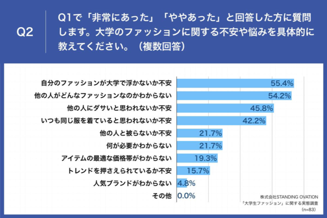 ytwzyw56.8%Awt@bVfr[Łusvo@uǒȂȂvunɂȂvȂ