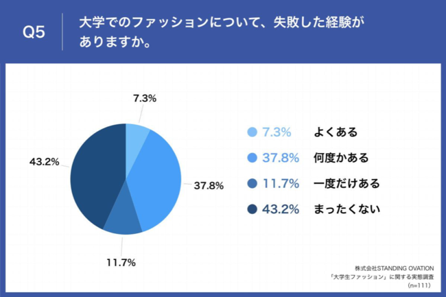 ytwzyw56.8%Awt@bVfr[Łusvo@uǒȂȂvunɂȂvȂ