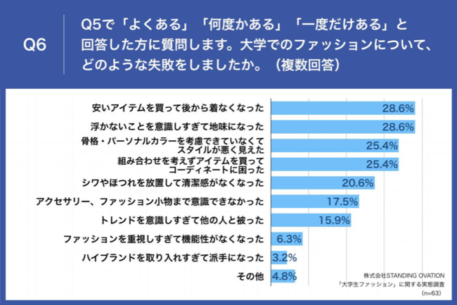 ytwzyw56.8%Awt@bVfr[Łusvo@uǒȂȂvunɂȂvȂ