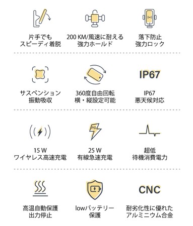 Makuakeŉwz200~˔j̎RpNgUzX}zz_[E}[d CG2A{AKEEYOICXgAɂĔJn