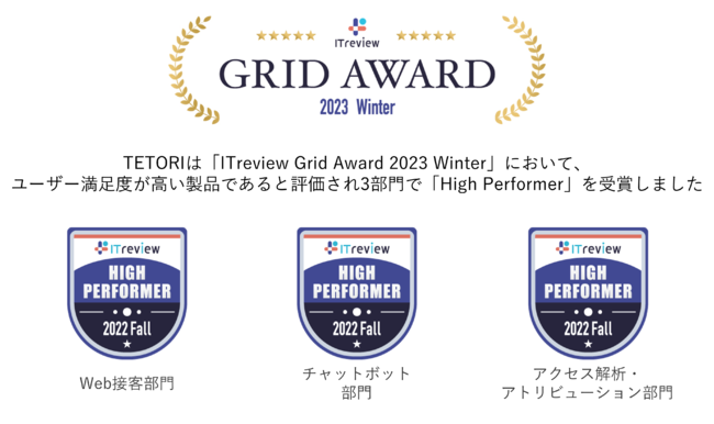 Webڋqc[uTETORIiegjvuITreview Grid Award 2023 Winterv3ŁA[U[x]uHigh Performerv