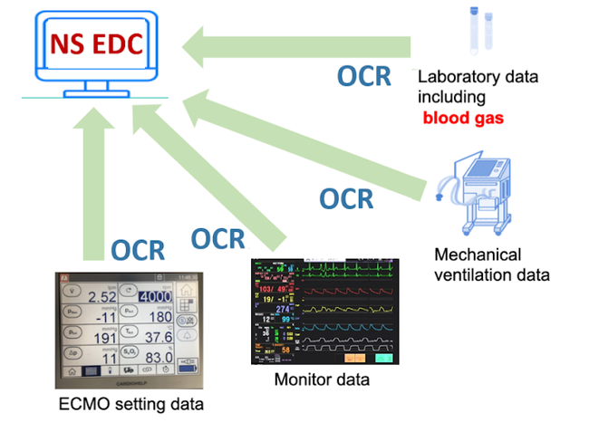 EőlK͂ECMOR\[VAAAPELSÕAWAmnł̋ʃWXgio^VXejTXP MedicalЂ\zAvWFNgX^[gB