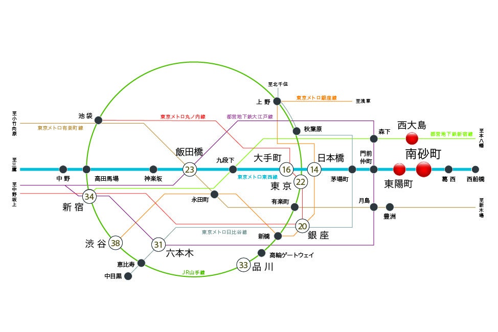 TOKYO RESIDENCE uCXe[W썻vaA̔Jn