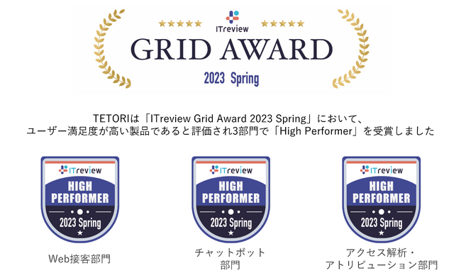 Webڋqc[uTETORIiegjvuITreview Grid Award 2023 Springv3ŁA[U[x]uHigh Performerv