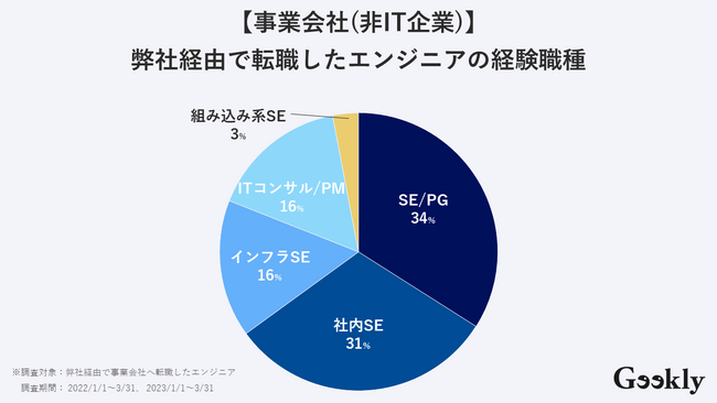 ITƊE̋l͑ON137%AGWjȂD킪bIT]EG[WFguM[N[vITƊE̓]Esꃌ|[gJ