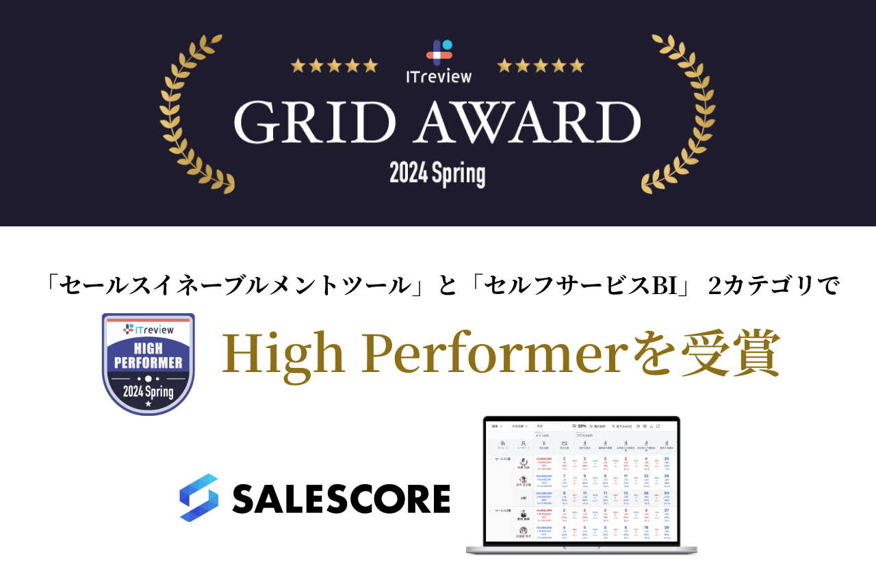 Z[XCl[ugvbgtH[wSALESCORExwITreview Grid Award 2024 Springx܁5AA2High Performer܂l